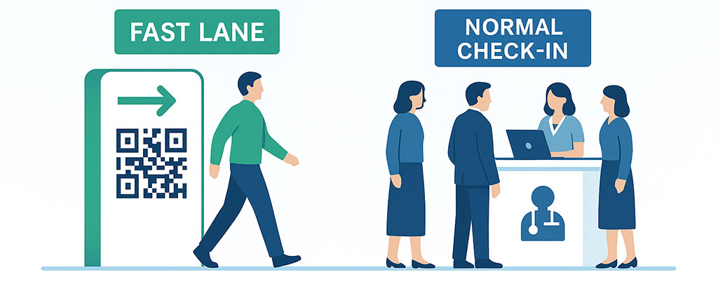 Fast Lane Illustration – Kongress für Allgemeinmedizin